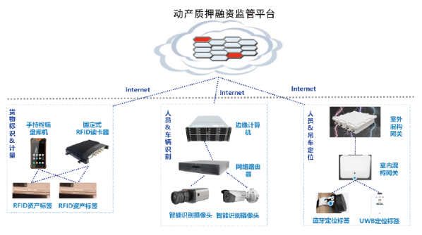 基于ITIL理论深度融合实践的技术咨询体系构建